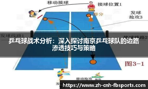 乒乓球战术分析：深入探讨南京乒乓球队的边路渗透技巧与策略