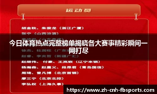 今日体育热点完整榜单揭晓各大赛事精彩瞬间一网打尽