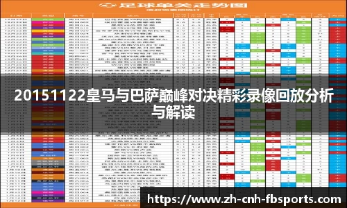 20151122皇马与巴萨巅峰对决精彩录像回放分析与解读